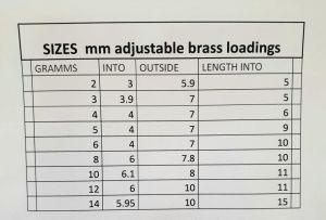 adjustable brass loadings